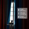 imageThermal Insulated Blue and Orange Curtains for Living Room Complete Light Blocking Ombre Blackout Curtains for Bedroom Full Room Darkening Gradient Grommet Drapes for Boy Room 52x84 Inch 2 Panels