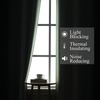 image:imageEstelar Textiler Navy Blue and Sage Green Ombre Blackout Curtains 84 Inch Length 2 Panels SetThermal Insulated Gradient Drapes for BedroomFull Room Darkening Grommet Curtains for Living Room52Wx84L